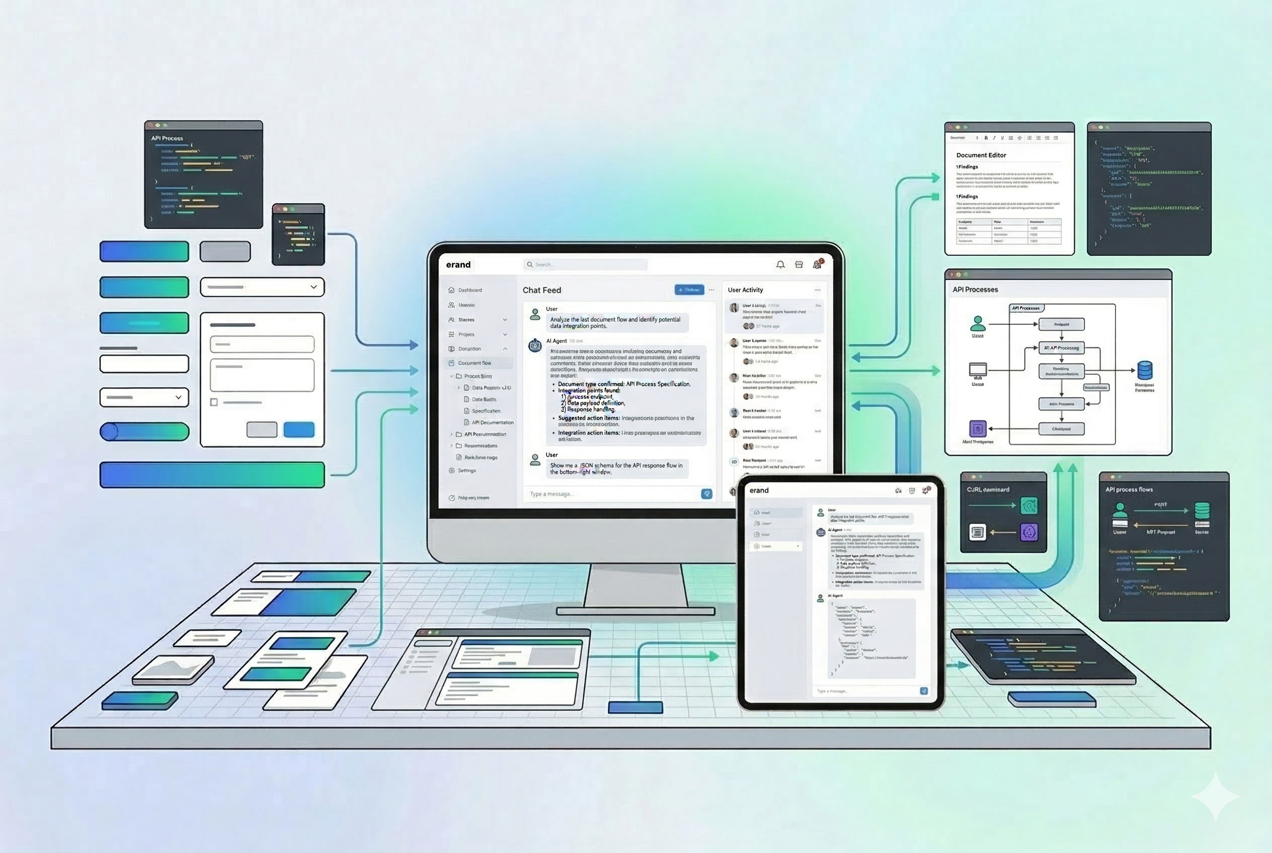 Building a centralized AI tooling platform